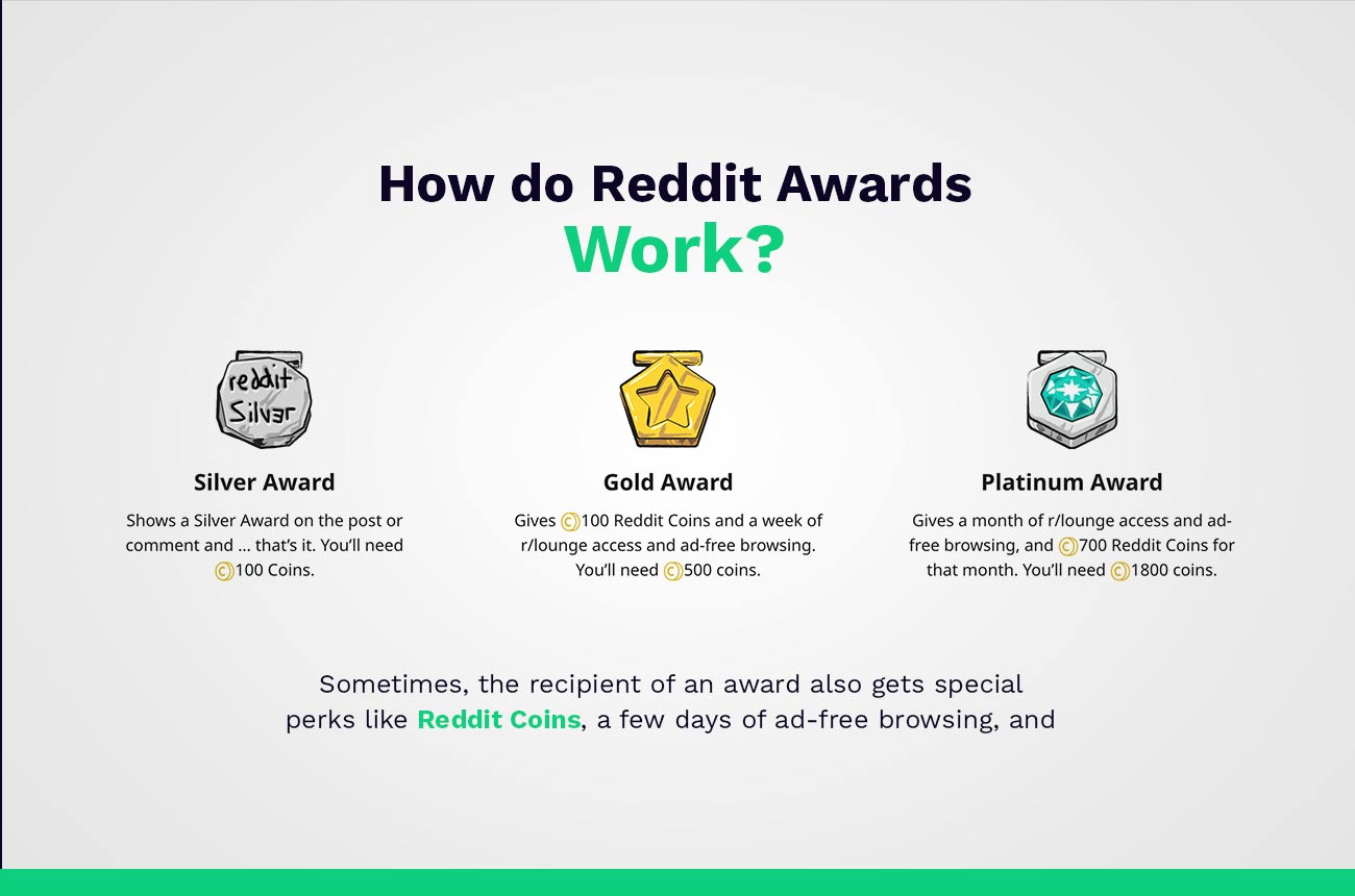 How To Get Awards on Reddit Detailed Guideline